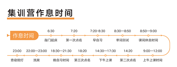 北京十大口碑比较好的考研线下培训机构排行榜