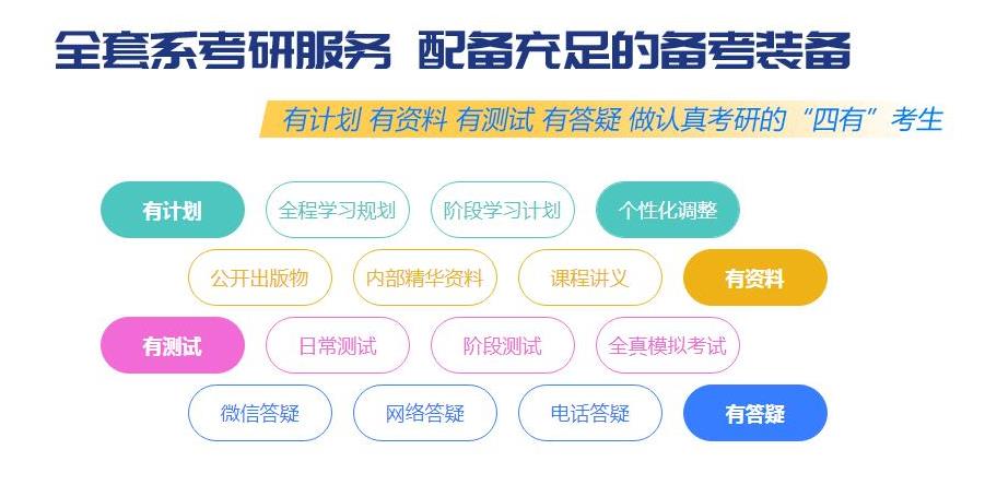 考研辅导 考研辅导