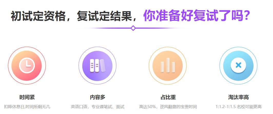 长沙考研复试调剂辅导机构哪家好 长沙考研复试调剂辅导机构哪家好