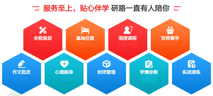 湖南考研培训机构 湖南考研培训机构