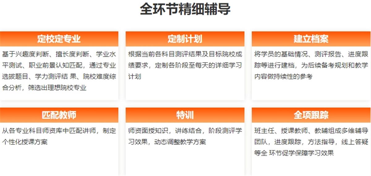 更新2025国内十大实力强的考研复试调剂辅导机构排名 更新2025国内十大实力强的考研复试调剂辅导机构排名