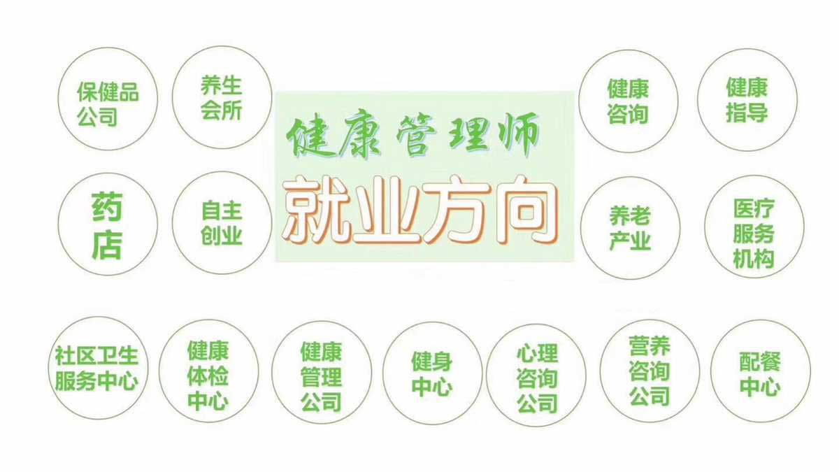 河南郑州十大正规的健康管理师考证培训机构排名