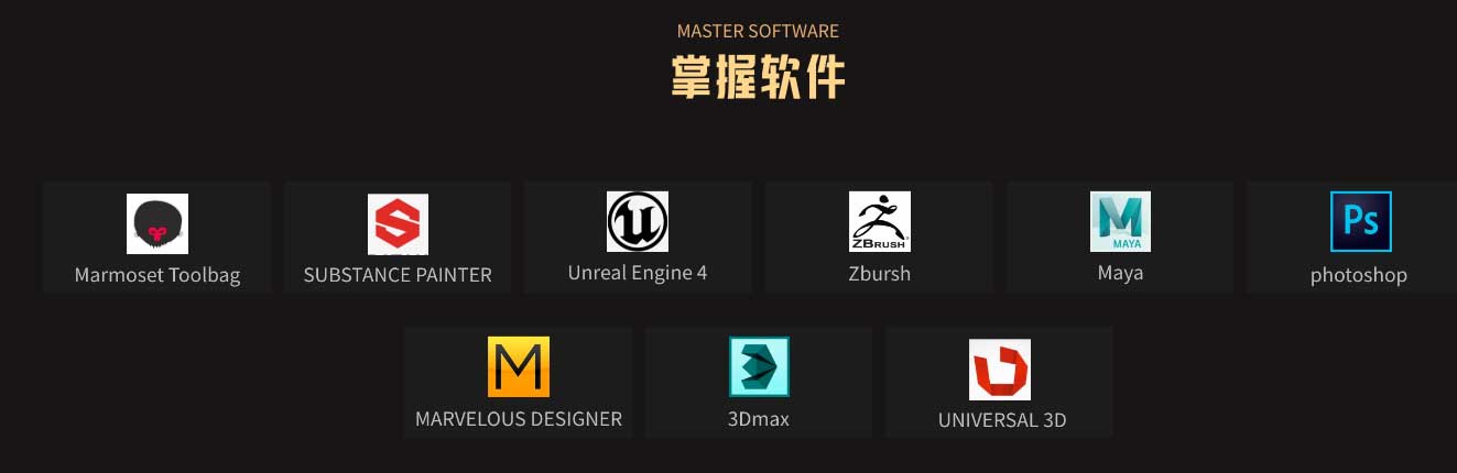 常用的3D建模软件 常用的3D建模软件