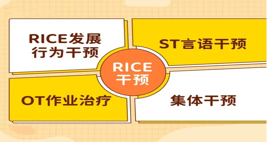 黑龙江儿童语言迟缓康复 黑龙江儿童语言迟缓康复