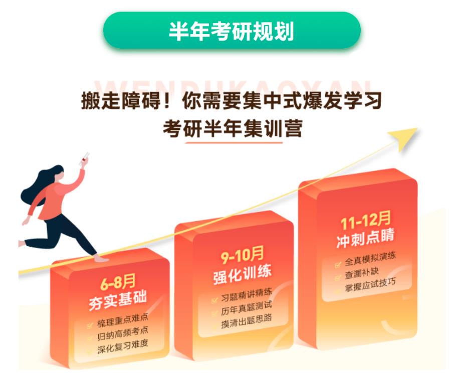 考研培训机构 考研培训机构