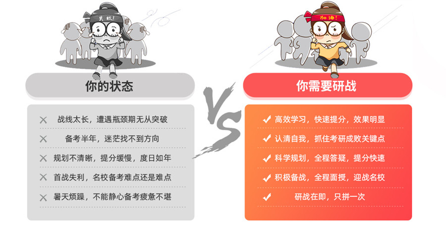 考研培训机构 考研培训机构