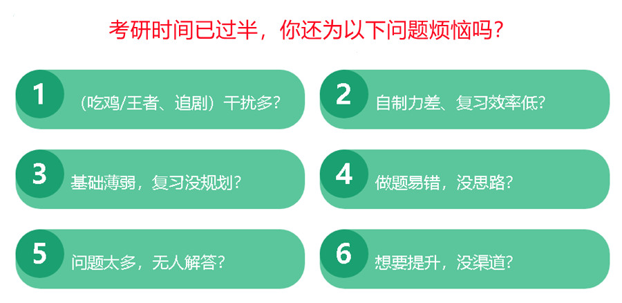 考研培训