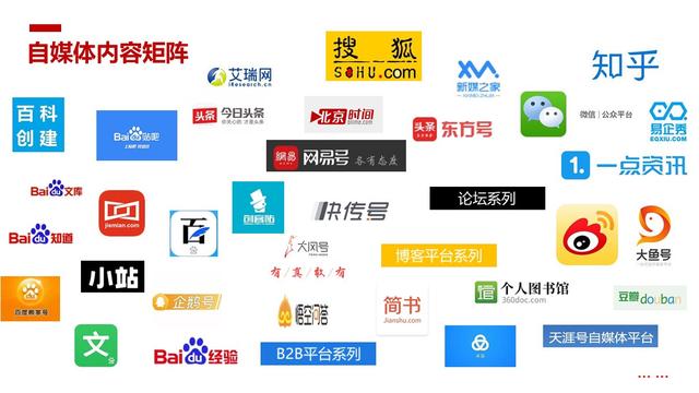 全媒体运营师培训机构推荐 全媒体运营师培训机构推荐