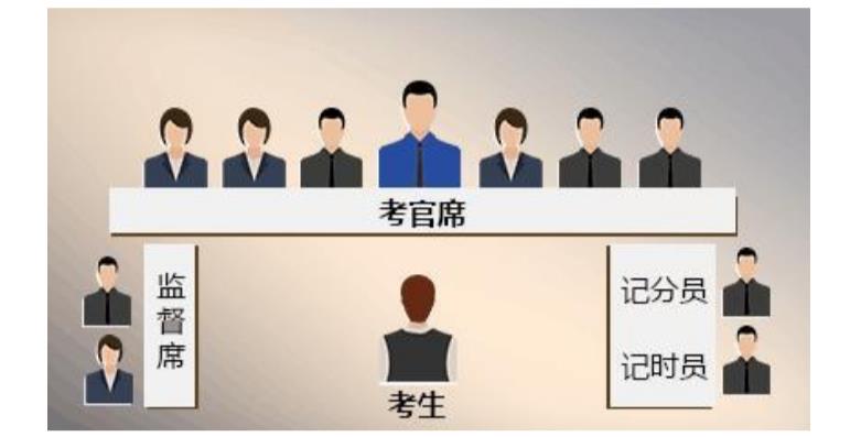 公考培训 公考培训