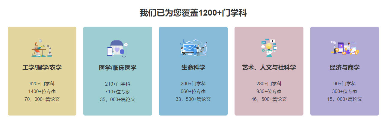 热推2025国内十大靠谱的论文指导辅导机构排名一览