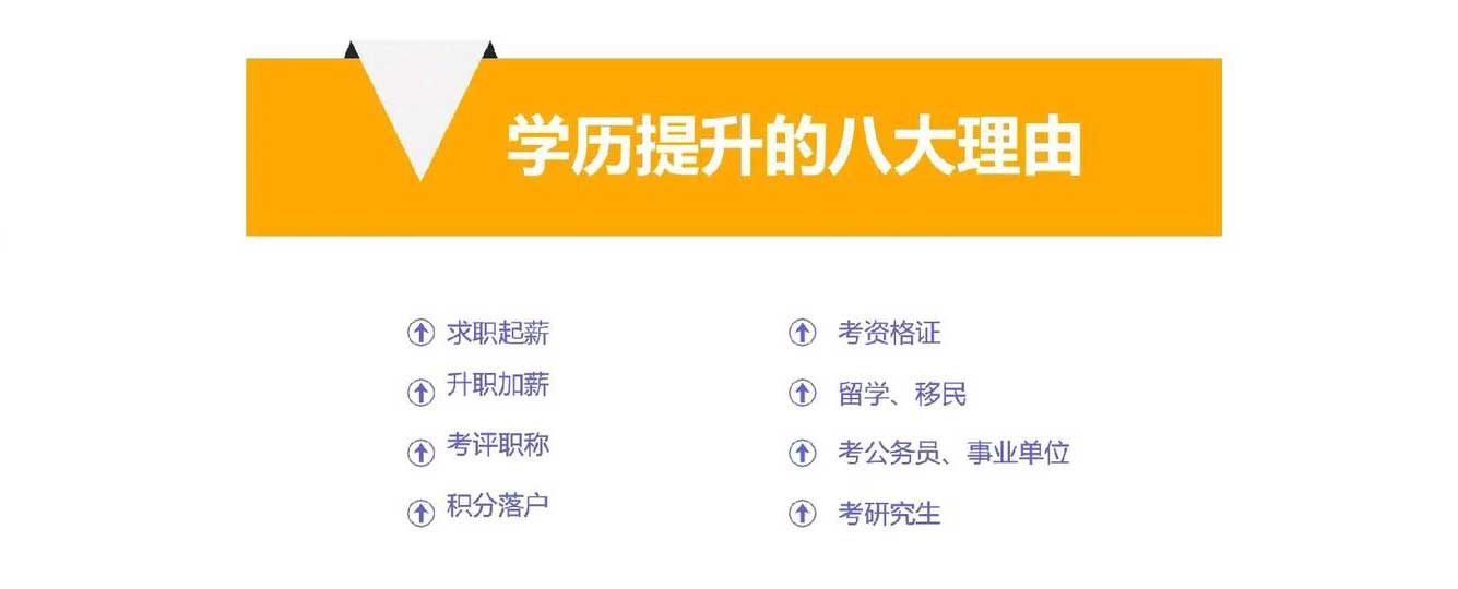 招生中|长沙十大全日制统招专升本辅导机构排名榜