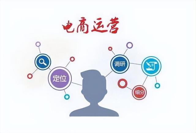 盘点杭州十大网店运营推广课程培训机构排名榜 盘点杭州十大网店运营推广课程培训机构排名榜