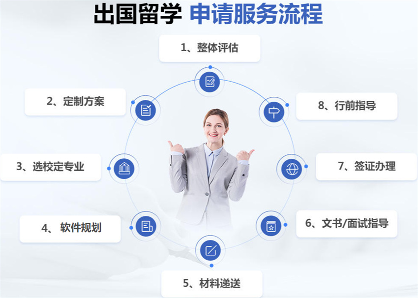 实时更新2025国内前十的靠谱出国留学中介排名推荐一览