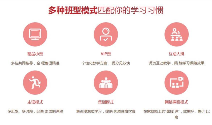 全新汇总2025十大小语种语言培训机构排行榜一览 全新汇总2025十大小语种语言培训机构排行榜一览