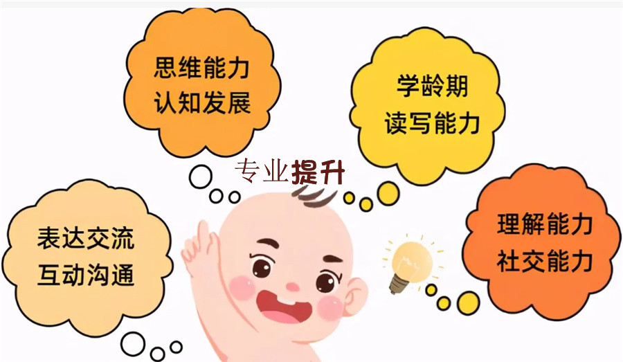 儿童语言障碍康复机构