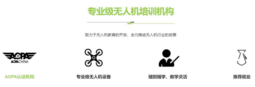 UTC无人机测绘技术
