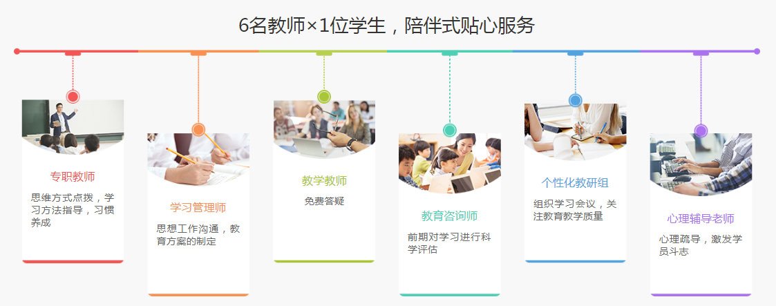 详解2025广东广州十大高考复读学校排名一览表