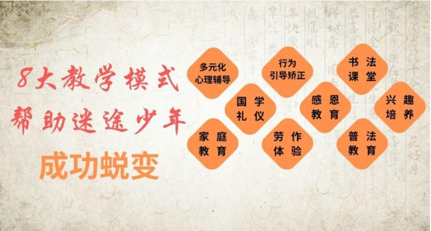 青少年特训基地 青少年特训基地