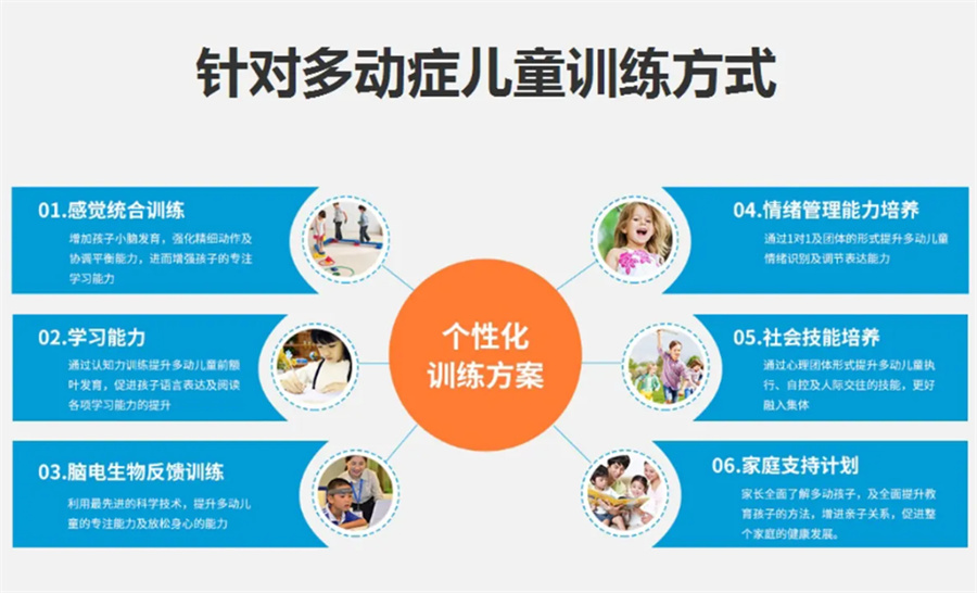 2024年家长推荐十大儿童多动症障碍康复治疗机构排名 2024年家长推荐十大儿童多动症障碍康复治疗机构排名