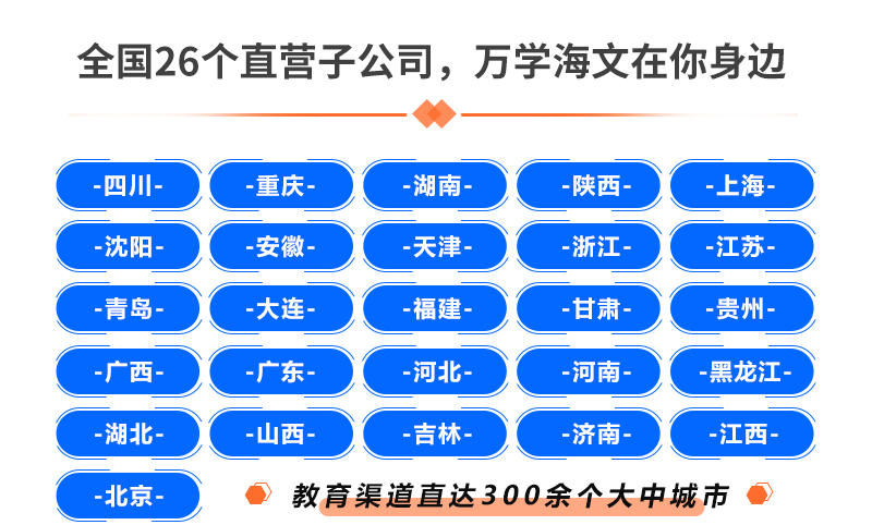 甄选国内长沙十大半年考研集训营机构排行榜一览