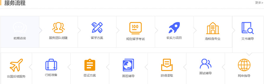 出国留学 出国留学