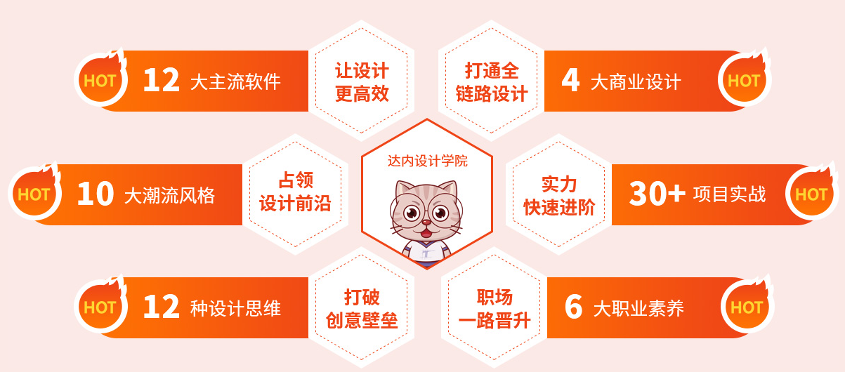 UI设计