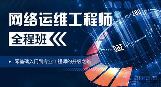 网络安全工程师培训