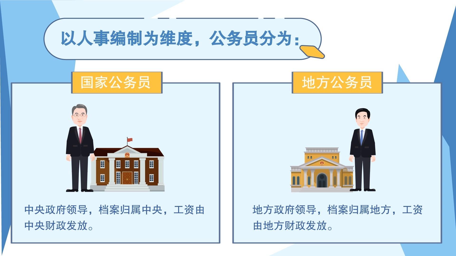国家公务员考试多少分能进面? 国家公务员考试多少分能进面?