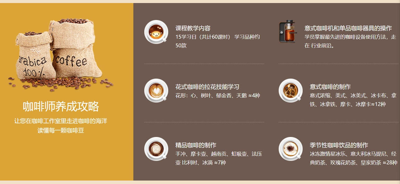 想学咖啡技术到哪里学
