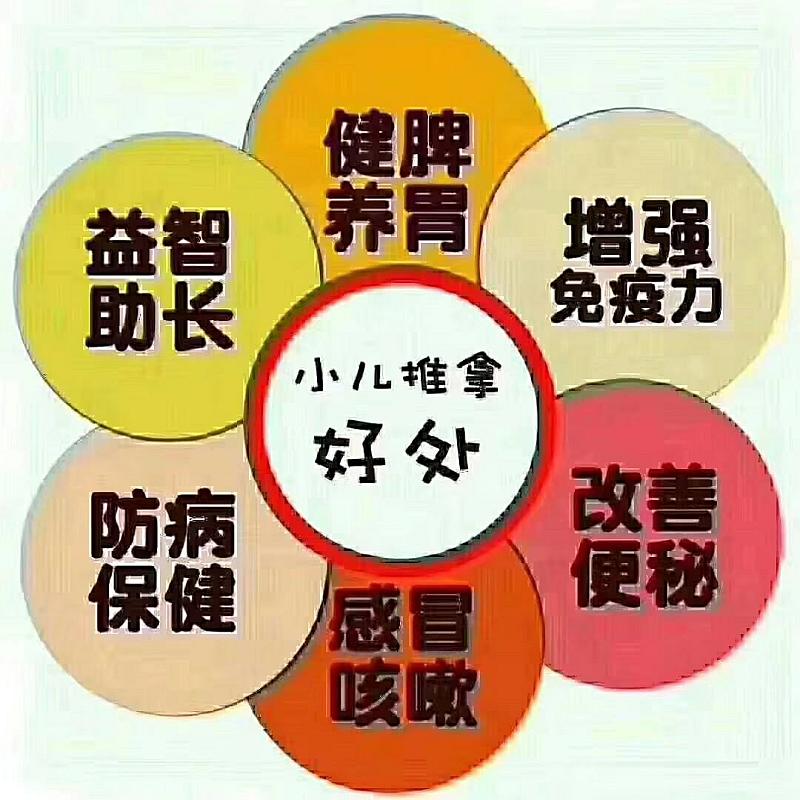 中医小儿推拿技术指导 中医小儿推拿技术指导