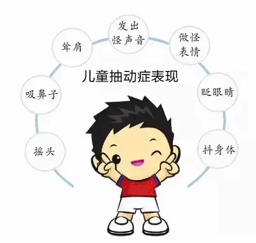 小儿抽动症的表现有哪些