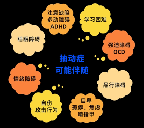 黑龙江京科特殊儿童中心