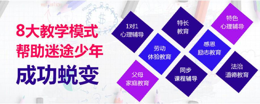 内蒙排名前十的青少年叛逆戒网瘾特训学校名单汇总一览