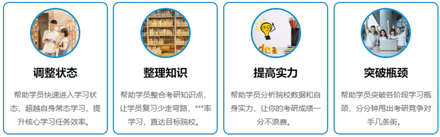 25考研国家线可能会下降