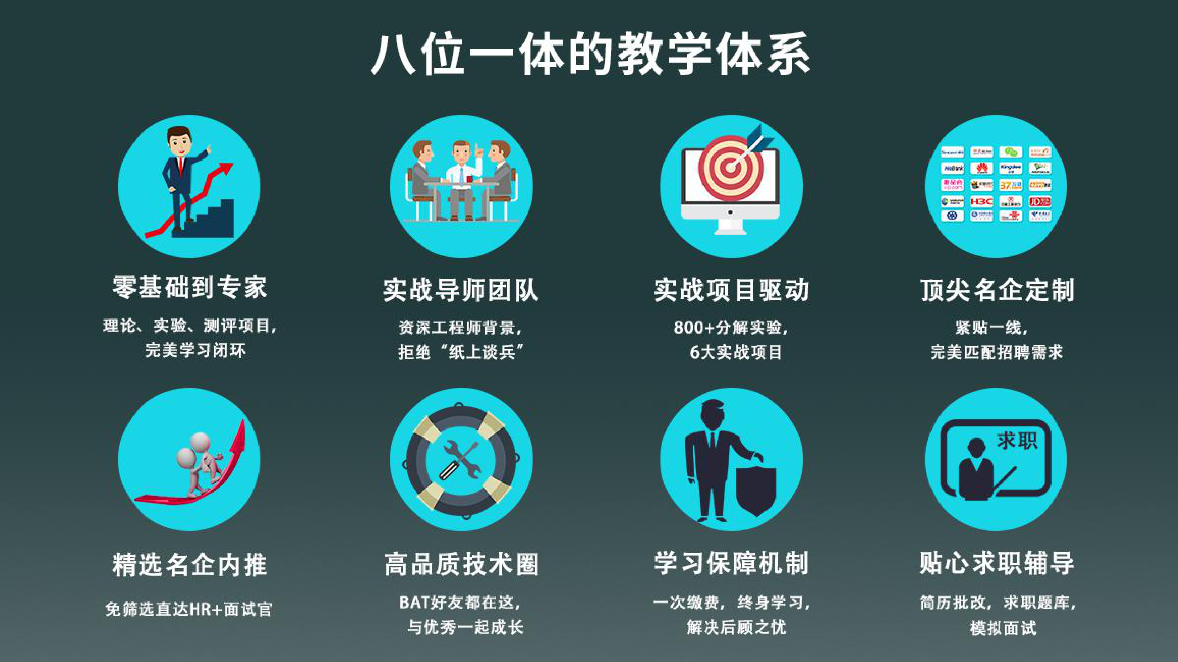 公布深圳排名前十的编程技能培训机构甄选一览表 公布深圳排名前十的编程技能培训机构甄选一览表