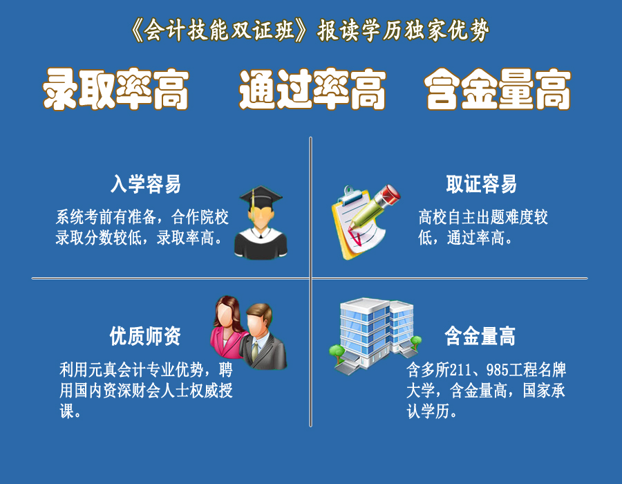 2025年青海前十会计培训机构实力排名更新一览 2025年青海前十会计培训机构实力排名更新一览