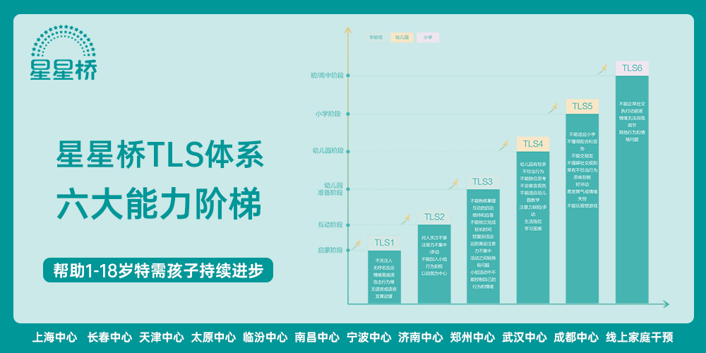 全新上海十大比较好的自闭症儿童康复训练机构排名一览 全新上海十大比较好的自闭症儿童康复训练机构排名一览