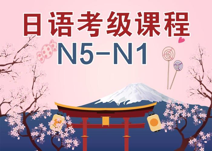 日语考级辅导机构推荐