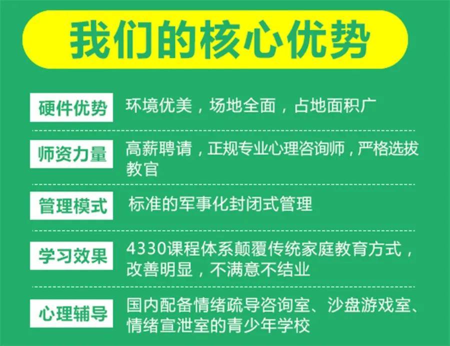 一览湖北省孝昌县十大封闭式叛逆孩子特训营机构排名