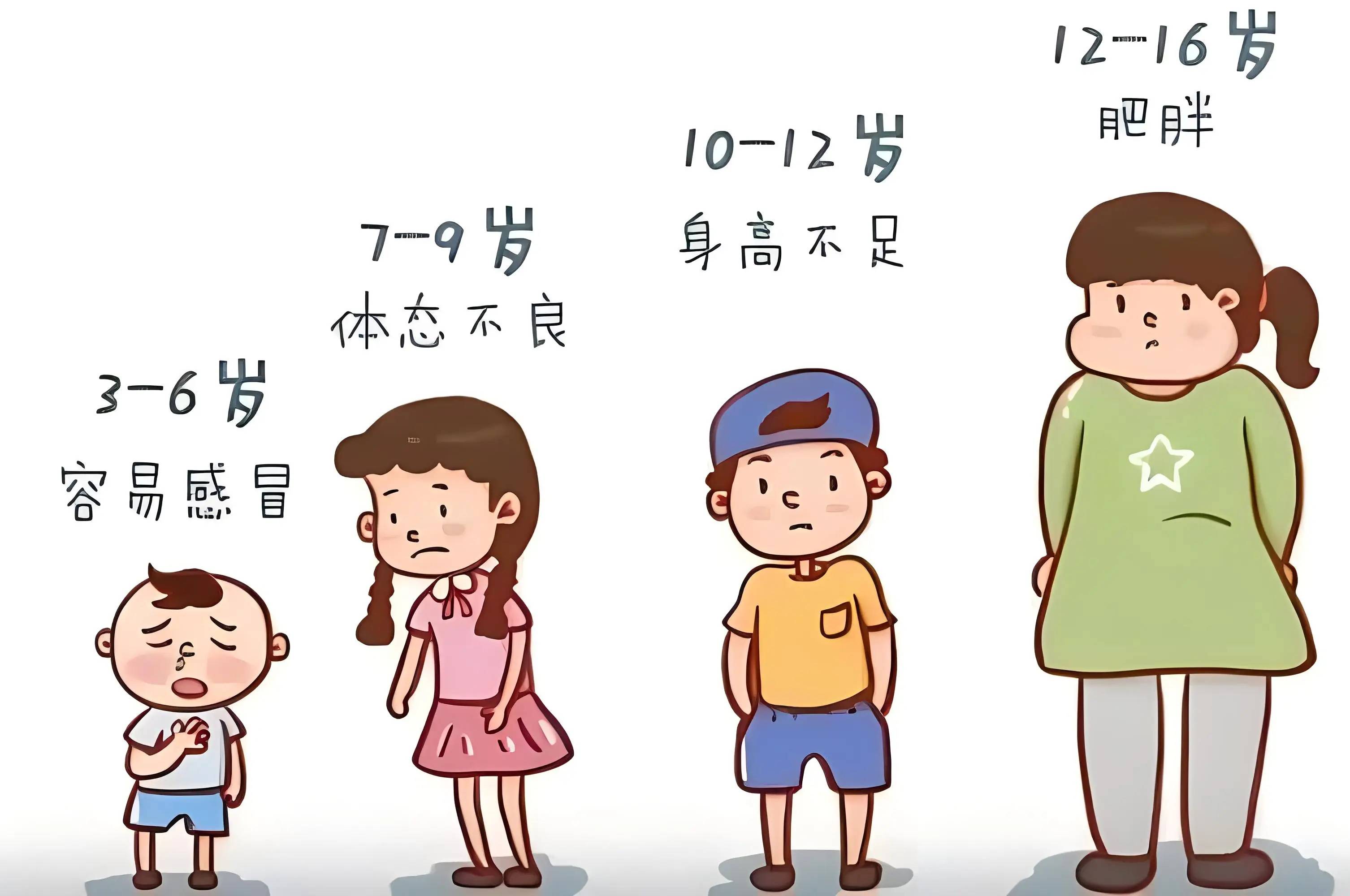 儿童发育迟缓训练机构介绍 儿童发育迟缓训练机构介绍