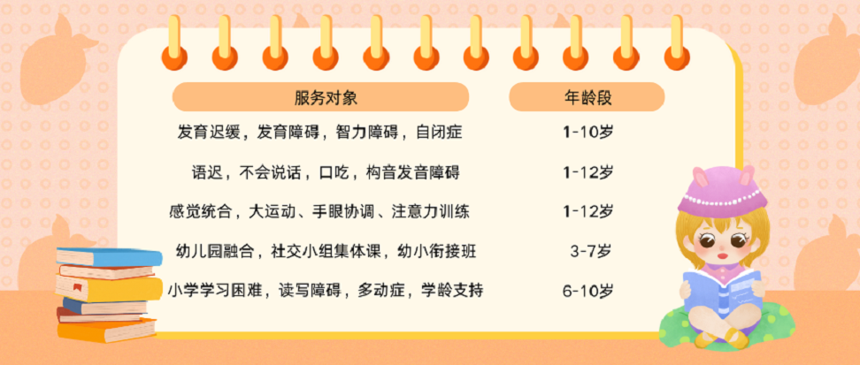 一览2025天津前十特殊儿童孤独症治疗机构排名名单 一览2025天津前十特殊儿童孤独症治疗机构排名名单