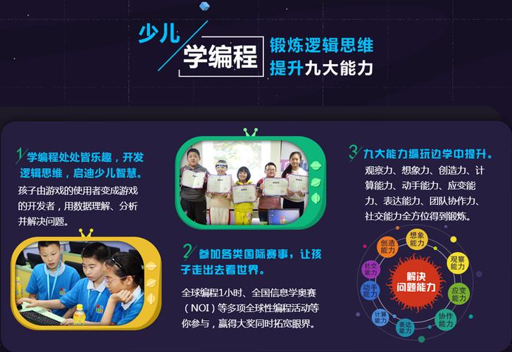 上海少儿编程培训机构排名前十详情公布一览表