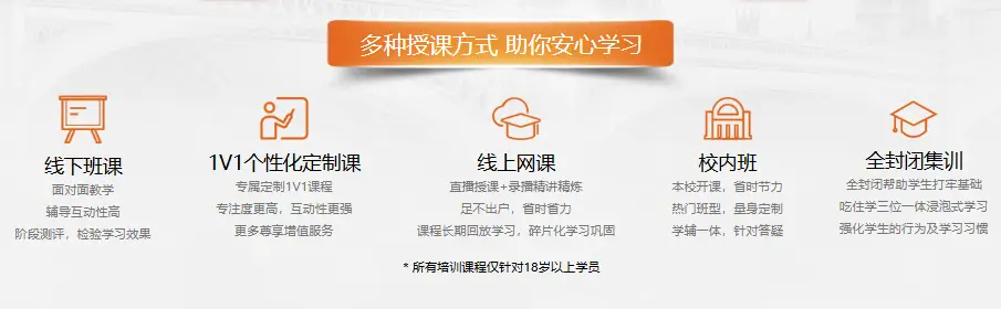 实力推荐|济南西班牙语培训机构前十排名榜一览