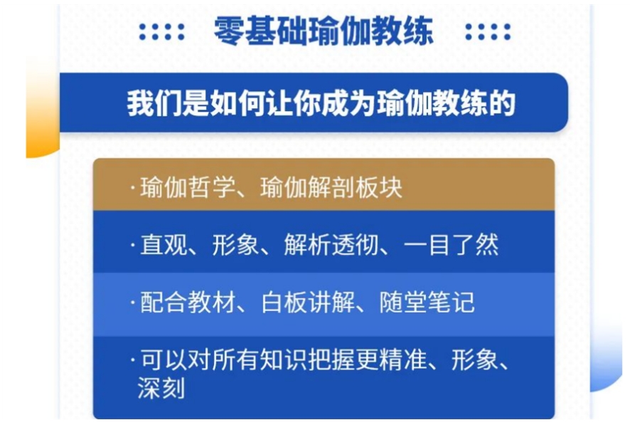 瑜伽教练培训机构推荐