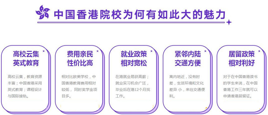 香港留学 香港留学