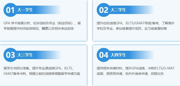 英国留学中介机构优势