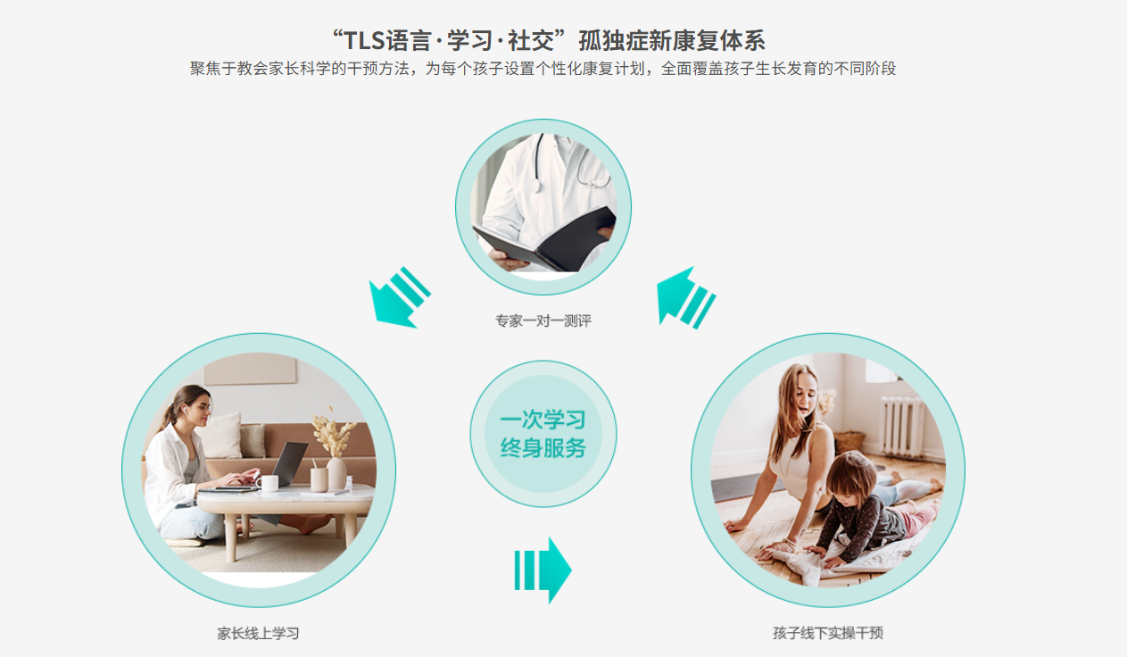 武汉自闭症儿童早期干预康复训练十大机构排名 武汉自闭症儿童早期干预康复训练十大机构排名
