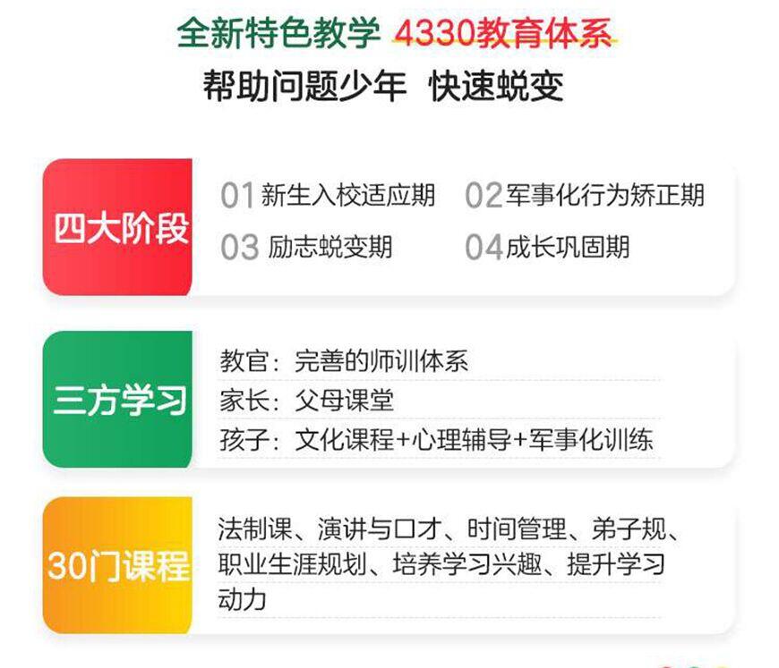 湖北孝感青少年叛逆戒网瘾的机构十大正规排名
