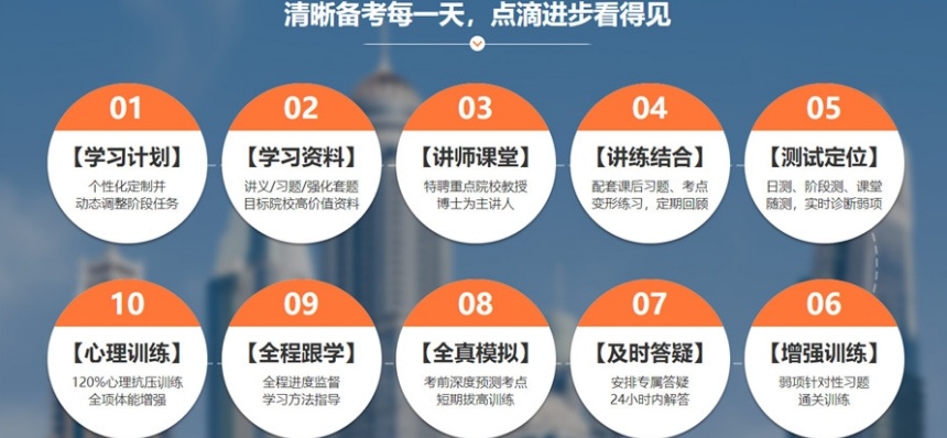 山东济南考研英语专项辅导机构,考研英语专项辅导机构,考研英语辅导机构,考研辅导机构 山东济南考研英语专项辅导机构,考研英语专项辅导机构,考研英语辅导机构,考研辅导机构