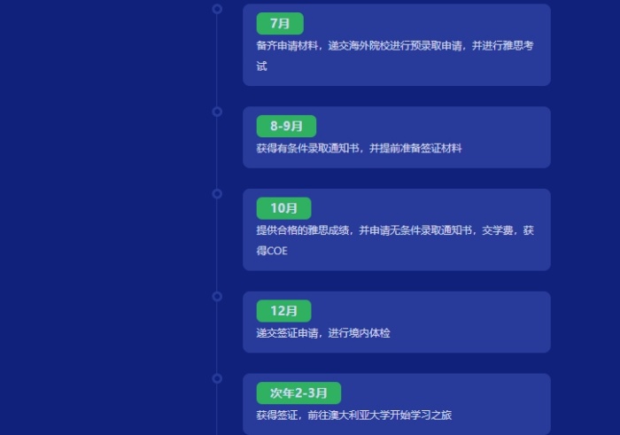 国内澳洲留学中介机构 国内澳洲留学中介机构